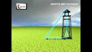 Heights and Distances With Examples  Trigonometry  Maths  Elearnin [upl. by Atnoved]