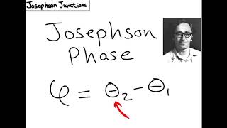 A12Josephson Junctions and SQuIDsJZepeda [upl. by Concepcion]