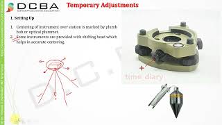 Theodolite surveying lecture [upl. by Perr]