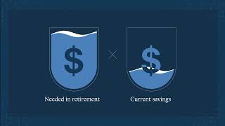 Brookfield Wealth Solutions Closing the Retirement Savings Gap [upl. by Eldred]