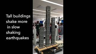 Tall building vs short buildings during earthquakes [upl. by Selmner982]