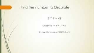 Considering Only Remainders in Osculation Process [upl. by Aissila]