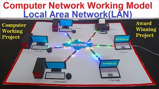 computer network working model  LAN  local area network  diy  howtofunda  computer project [upl. by Dorris456]