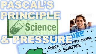 Pascals Principle and Pressure [upl. by O'Shee29]