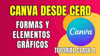 Clase 4 Curso Canva Formas y Elementos Gráficos [upl. by Aillicirp]