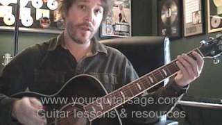 Strumming Method  Guitar Lessons Beginners  Guitar Ebook [upl. by Joete]