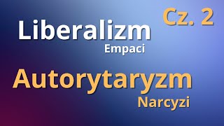 Liberalizm vs Autorytaryzm  Część 2 [upl. by Lrak]