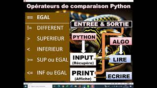 ENTREE ET SORTIE PYTHON OUOLOF PART5 [upl. by Nealy]