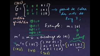 Codes linéaires matrices génératrice controle amp syndrome [upl. by Emili772]