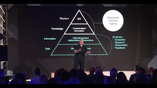 Futurist Speaker Nikolas Badminton  The Future of Technology  Keynote  QampA [upl. by Maccarone]