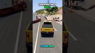 Chance of survival with different vehicles beamng beamngdrive game gameplay gaming beamngcrash [upl. by Cid662]