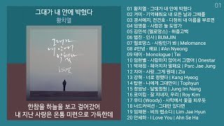 발라드명곡 노래모음  PLAYLIST  황치열 [upl. by Ayaros]