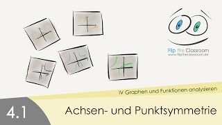 41 Achsen und Punktsymmetrie bei Graphen [upl. by Ettenyar]