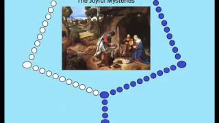 Virtual Rosary  The Joyful Mysteries Mondays amp Saturdays [upl. by Kenaz]