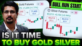 Gold Silver Analysis For Monday  Gold Silver Prediction For 19 August  Gold mcx Weekly analysis [upl. by Hairas]