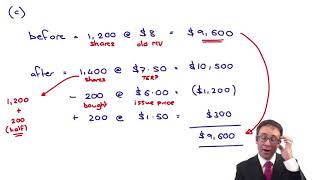 CIMA F3 TERP and impact on shareholder wealth [upl. by Blatman]