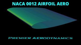 NACA 0012 Airfoil Analysis at 3 Degree Angle of Attack CFD [upl. by Brendin549]