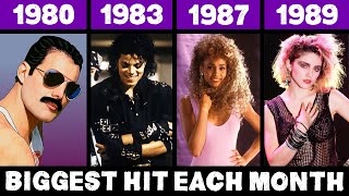 Most Popular Song Each Month in the 80s [upl. by Julianna]