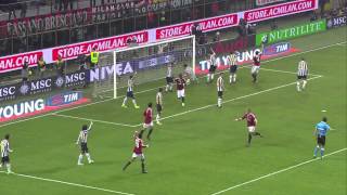 Muntari Disallowed Goal vs Juventus 25022012 [upl. by Enelaj]