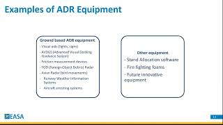 Aerodrome Equipment Webinar September 2023  Presentation [upl. by Nylorak]