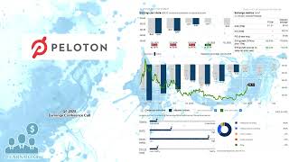 PTON Peloton Q1 2025 Earnings Conference Call [upl. by Gaul]