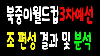 fc온라인 북중미 월드컵 3차예선 조 편성 결과 및 분석 피파4 [upl. by Pyle936]