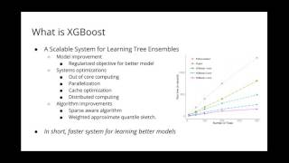 KDD2016 paper 697 [upl. by Keverian]