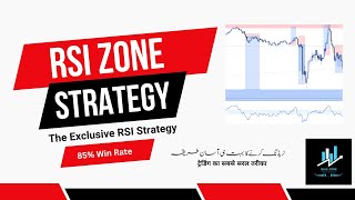 RSI Zone Strategy  The Best Strategy  Forex Trading Strategy  Forex Strategy [upl. by Marne]