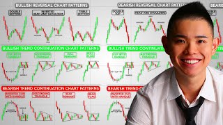 The Ultimate Chart Patterns Trading Course Expert In 1 Hour [upl. by Meekahs]