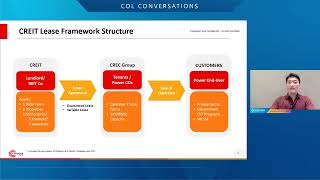 PHs First Renewable Energy REIT  COL Conversations CREIT [upl. by Marya]