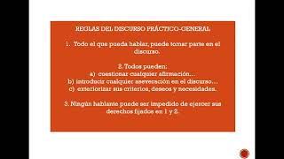 Reglas del discurso prácticogeneral Ejemplo fundamentado en los principios de libertadigualdad [upl. by Edrick]