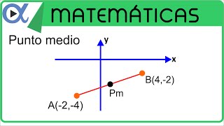 Hallar las coordenadas del punto medio del segmento AB ejemplo 1 de 3  Geometría analítica  Vitual [upl. by Maxim]