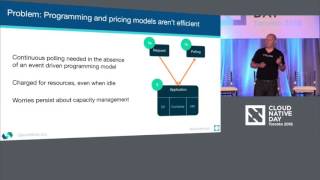 Cloud Native Event Drive Serverless Microservices Framework  OpenWhisk  Daniel Krook IBM [upl. by Aidahs]