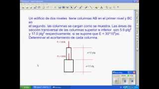 Deflexion en una columna [upl. by Cutler]