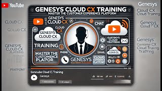 Genesys Cloud CX Training  Complete Beginner’s Guide to Genesys Customer Experience Platform [upl. by Aufmann]