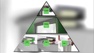 Elektronisch gestuurde ventilatie met voorverwarming [upl. by Frissell]