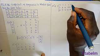 Step by Step Matrix Approach to Multiple Linear Regression Solved Problem [upl. by Anekam]