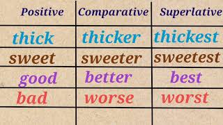 Degree of Comparison  Positive Comparative Superlative  Adjectives  English Grammar [upl. by Isa]