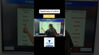 Classification of colloids motivation cbse viralvideo viralshorts students shortsfeed [upl. by Aihtela108]