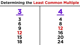 Least Common Multiple LCM [upl. by Hatti604]