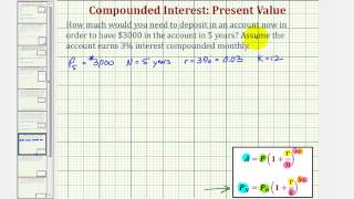 Ex Compounded Interest Formula  Determine Deposit Needed Present Value [upl. by Rahcir]