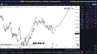 AVGO Stock Broadcom stock AVGO STOCK PREDICTIONS AVGO STOCK Analysis avgo stock news today [upl. by Iadahs]