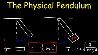 Physical Pendulum Problems  Moment of Inertia  Physics [upl. by Oria]