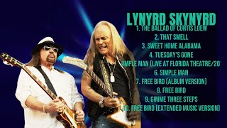 Lynyrd SkynyrdMost streamed tracks of 2024Elite Hits LineupHyped [upl. by Enel]