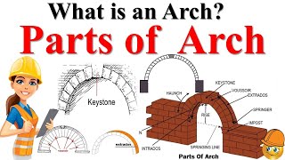 Parts of arch l Components of arch l What is an arch l Technical Terms in Arches [upl. by Nnairek726]