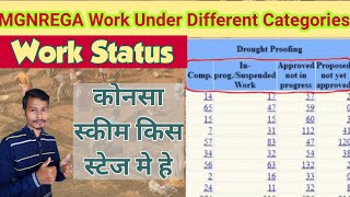 Mgnrega Works Under Different Category  Nrega Work Status [upl. by Mot201]