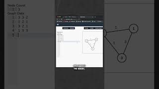 Visualise any graph or tree with this tool instantly  competitiveprogramming  shorts [upl. by Llevert]