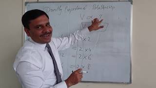 PHYSICSDirectly Proportional amp Inversely ProportionalIn Urdu  Hindi languageThe Basic Concept [upl. by Gilmer]