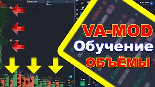 VAMOD ОБУЧЕНИЕ  ПРИБЫЛЬНАЯ СТРАТЕГИЯ  БИНАРНЫЕ ОПЦИОНЫ  QUOTEXIO  VAGEORG  ТРЕЙДИНГ НА БО [upl. by Adnoel]