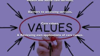 Year 9 Options  BTEC Health amp Social Care Level 1Level 2 1 [upl. by Eilsel554]